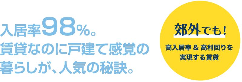 入居率98%。賃貸なのに戸建て感覚の暮らしが、人気の秘訣。郊外でも！高入居率＆高利回りを実現する賃貸